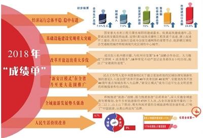 新澳门今期开奖结果什么,可靠解答解释落实_soft25.599