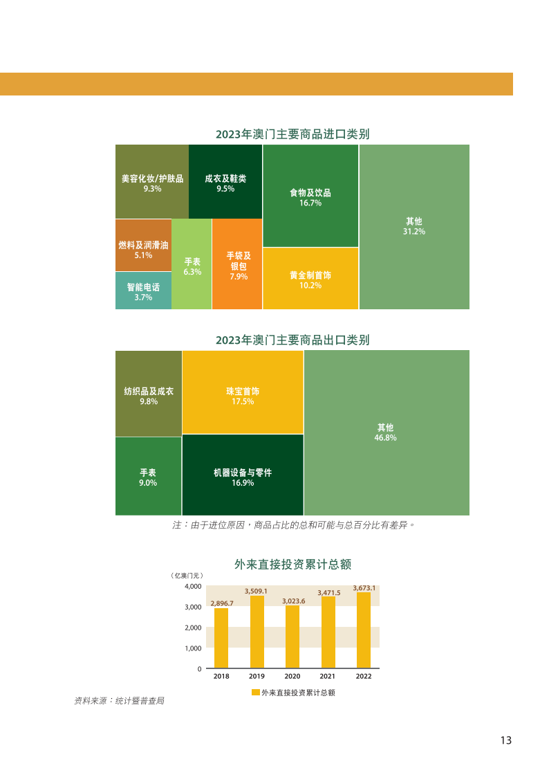 2024年澳门今晚开奖｜数据解释说明规划