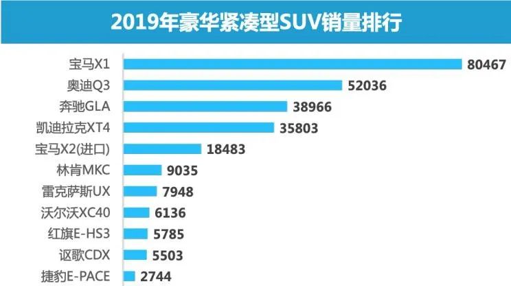 新奥长期免费资料大全,国产化作答解释落实_豪华款87.879