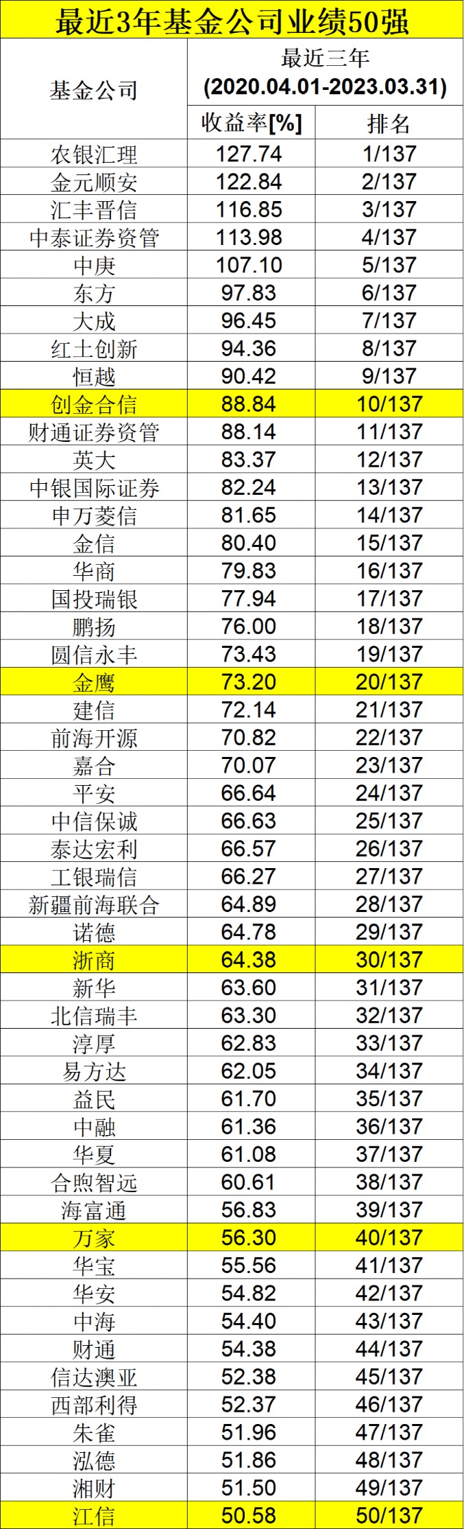 2004澳门天天开好彩大全｜实时数据解释定义