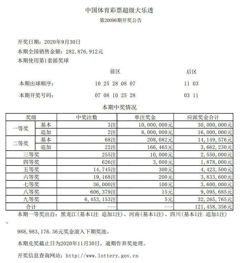 六会彩生肖开奖结果｜最新方案解答