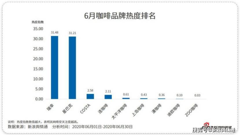 2024澳门特马今晚开什么,数据整合执行方案_Z66.230