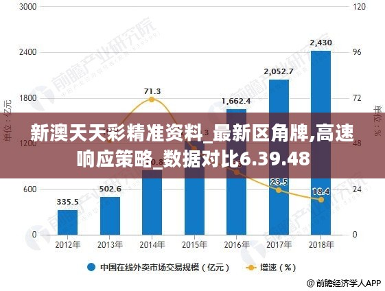 新澳天天彩正版免费资料观看,经济性执行方案剖析_3K46.884