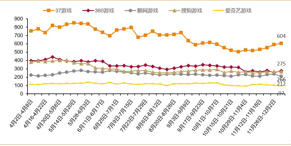 澳门金元宝20码中特网址,快速设计响应方案_Gold37.73