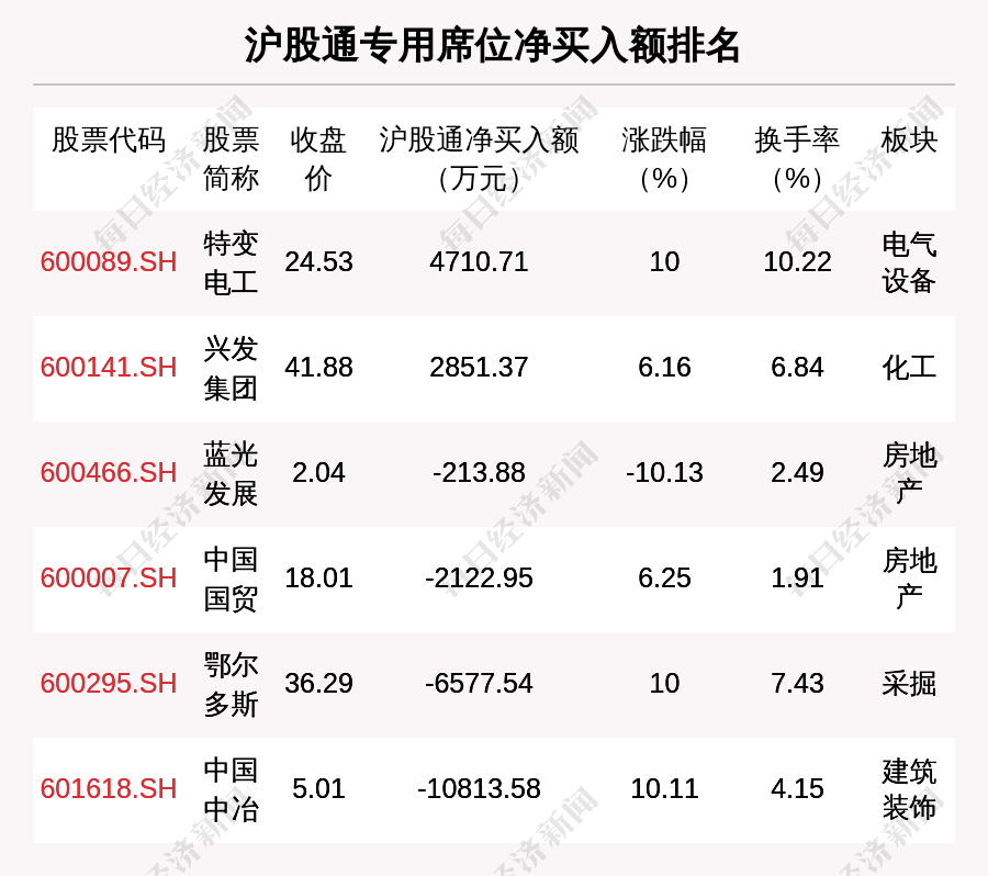 77777788888王中王中特亮点,涵盖了广泛的解释落实方法_SP72.233