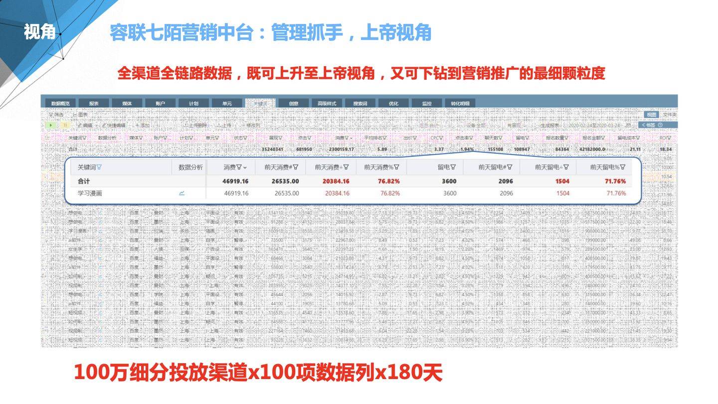 2024正版新奥管家婆香港,数据整合执行策略_专家版15.310