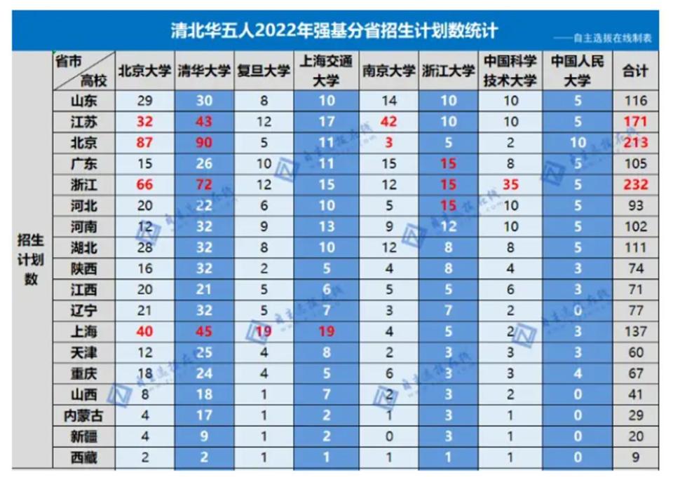 2024香港全年免费资料｜数据解释说明规划