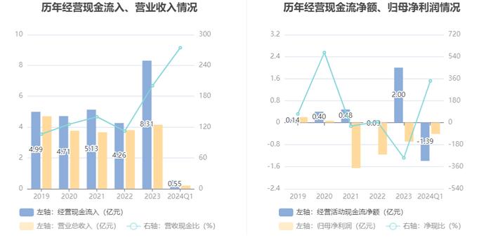 2024年12月18日 第58页