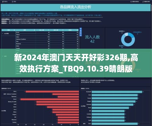 2024年天天彩精准资料,精确数据解析说明_终极版68.695