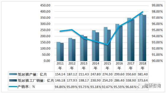 新澳六最准精彩资料｜数据解释说明规划