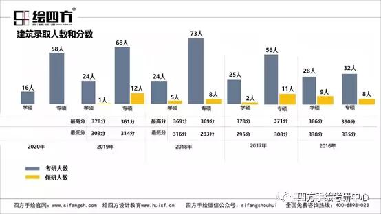 新澳天天彩免费资料查询85期｜热门解析解读