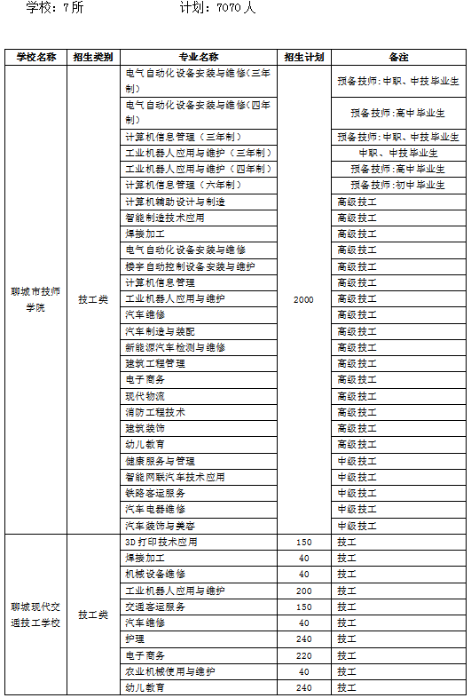 新奥长期免费公开资料,平衡性策略实施指导_黄金版15.719