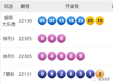 澳门六开彩开奖结果开奖记录2024年｜适用计划解析方案