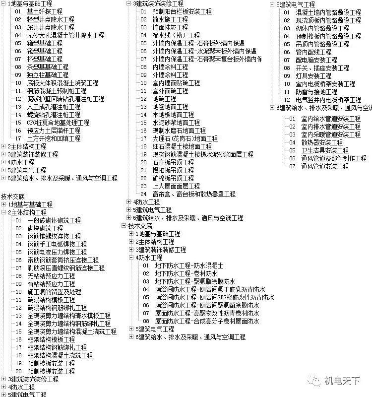 2024新澳天天彩免费资料大全查询｜效能解答解释落实