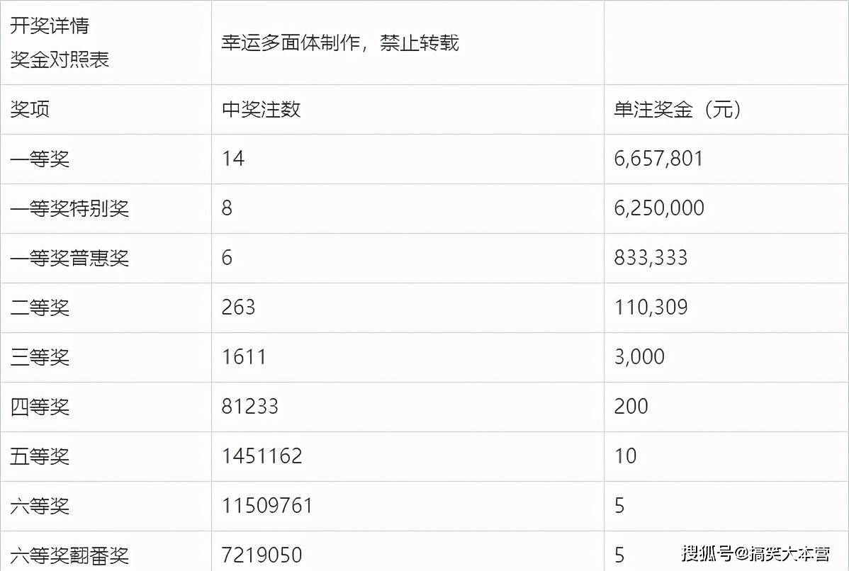 澳门彩开奖结果2024开奖记录｜最新正品含义落实