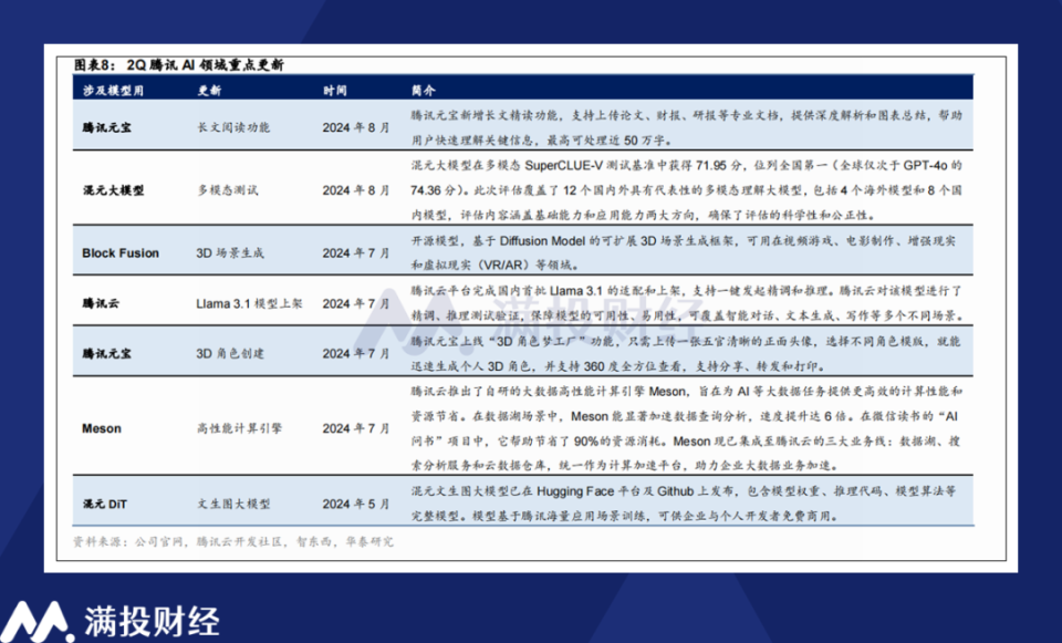 新奥精准资料免费提供630期｜统计解答解释落实