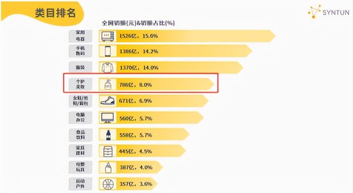 7777788888新版跑狗图解析,专业数据解释定义_iPhone22.176