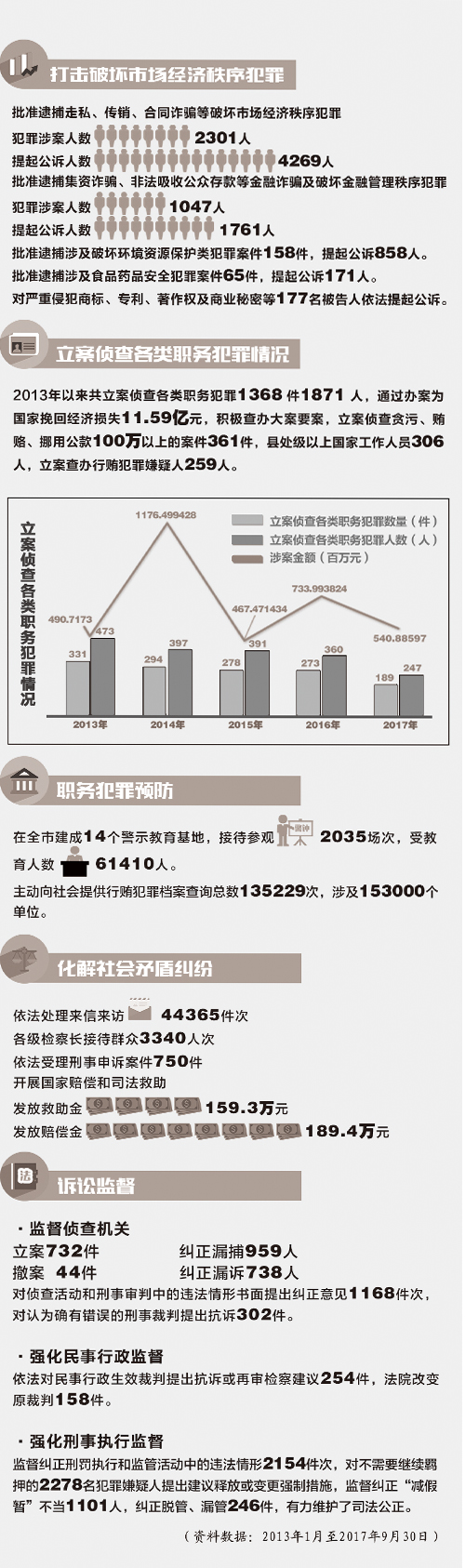 800图库,统计分析解释定义_挑战版30.512