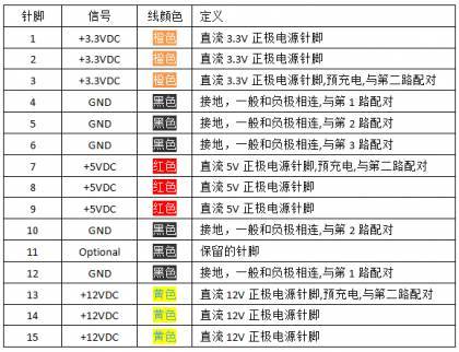 独享那悲伤