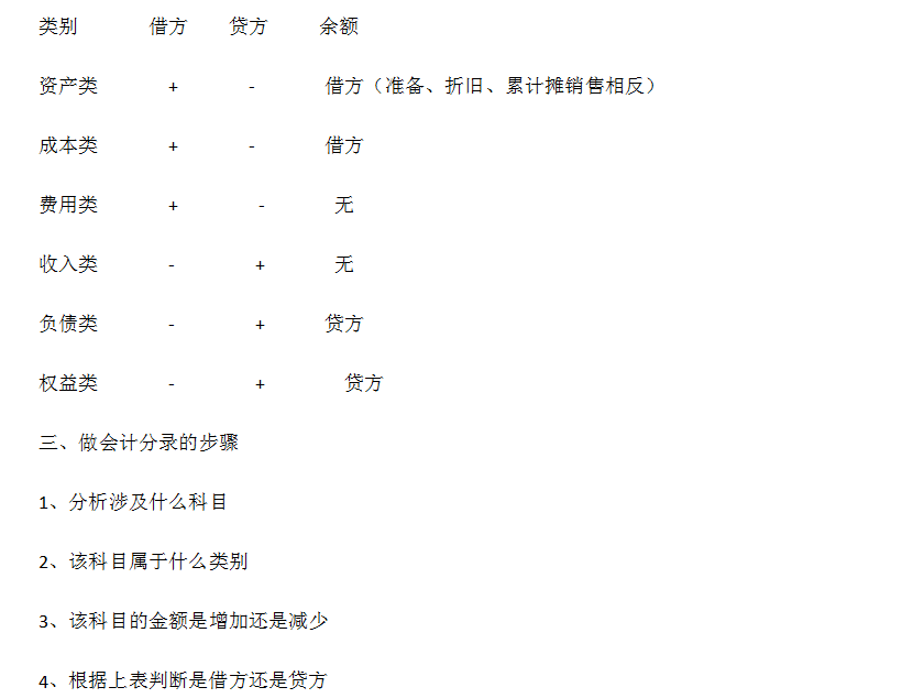 新澳全年免费资料大全,连贯性执行方法评估_set16.225