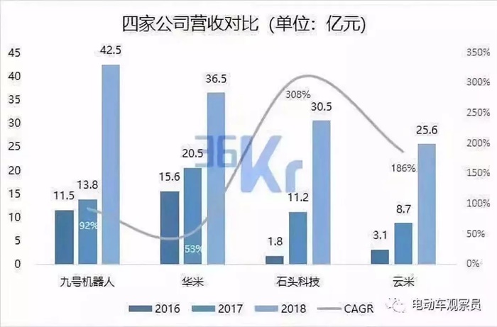 澳门正版资料大全资料贫无担石｜数据解释说明规划