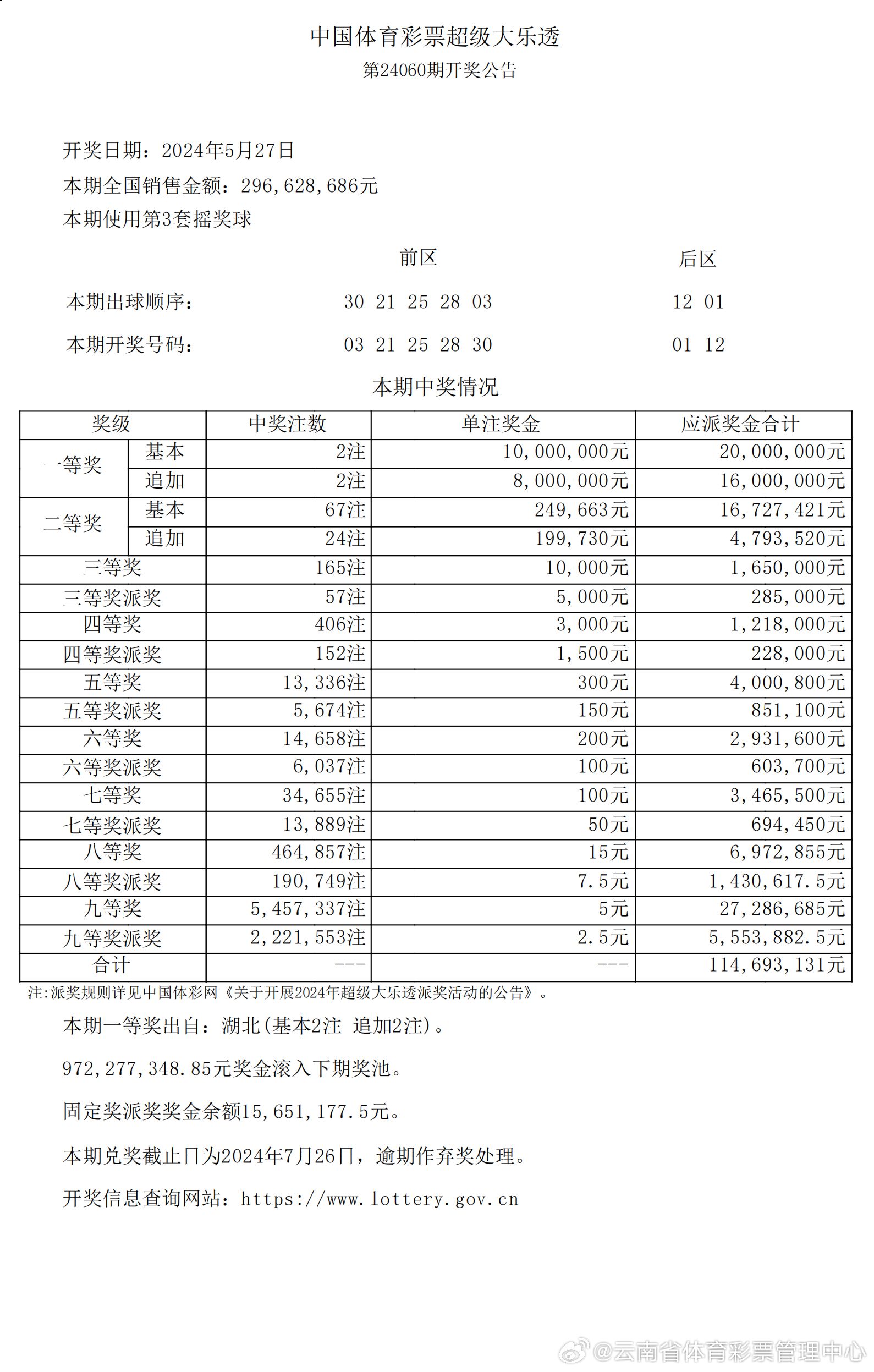 新澳历史开奖记录查询结果｜最新方案解答