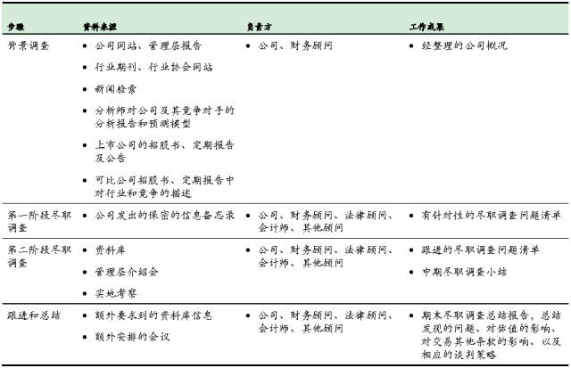 肖菊华被纪检调查的原因是什么,稳定策略分析_进阶款20.93