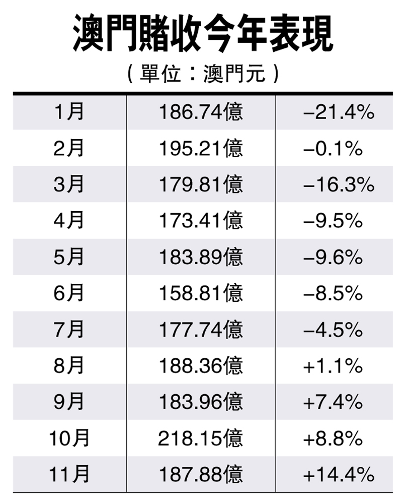 今晚澳门9点35分开什么｜高速应对逻辑