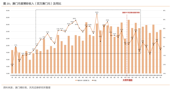 香港最准100%一肖中特手机版用法｜数据解释说明规划