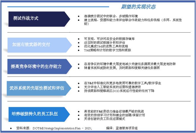 新澳今天最新资料网站｜连贯性执行方法评估