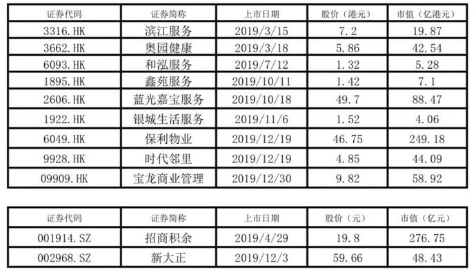 2024新澳门天天开好彩大全正版｜统计解答解释落实