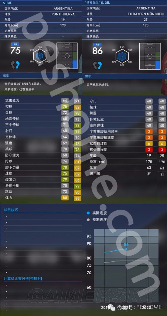 PES2016转会补丁，游戏与现实之间的纽带