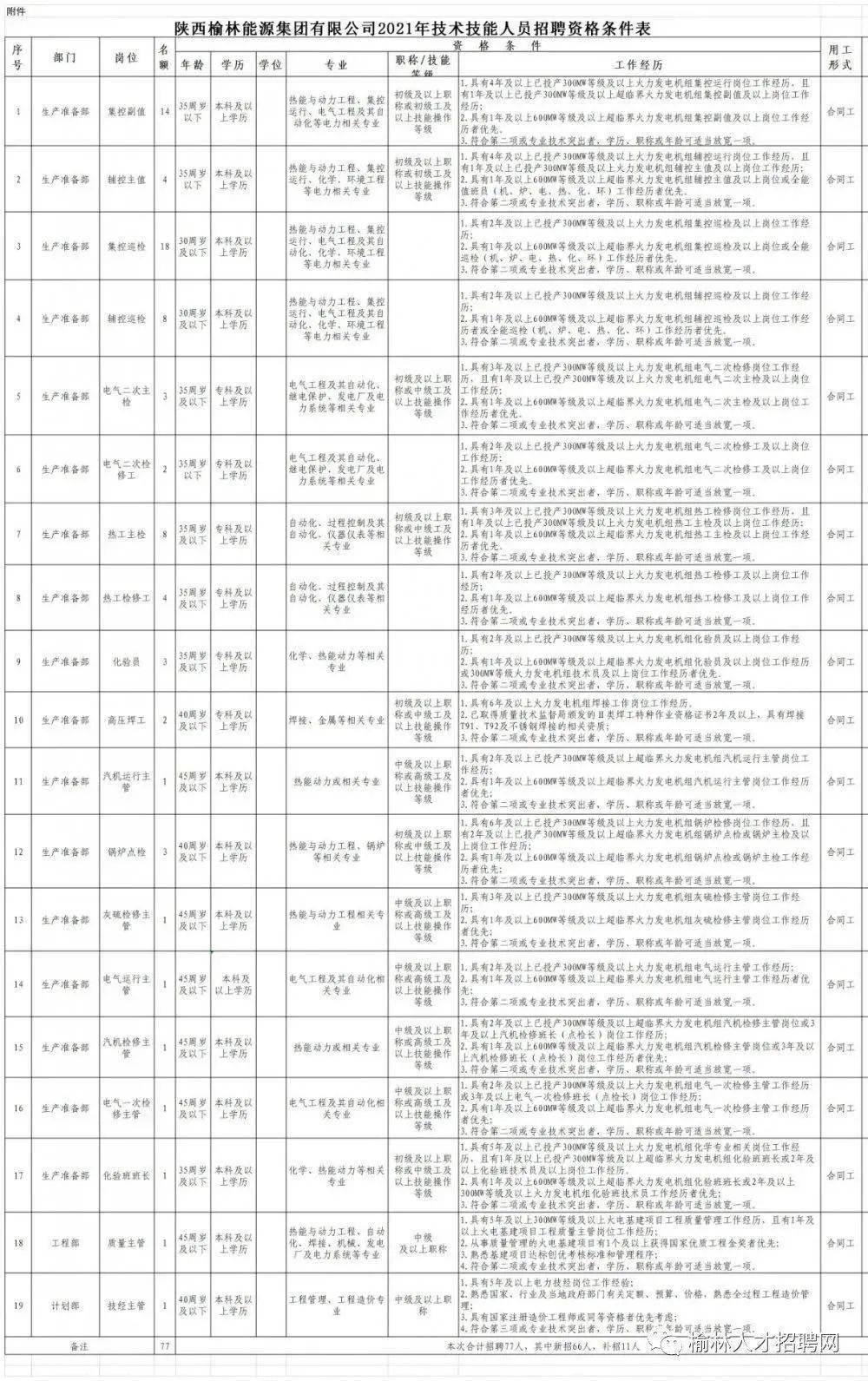 高密新工厂招工，机遇与挑战的时代呼唤