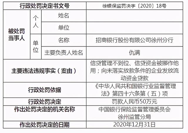 徐州失地保险标准最新概述及政策解读