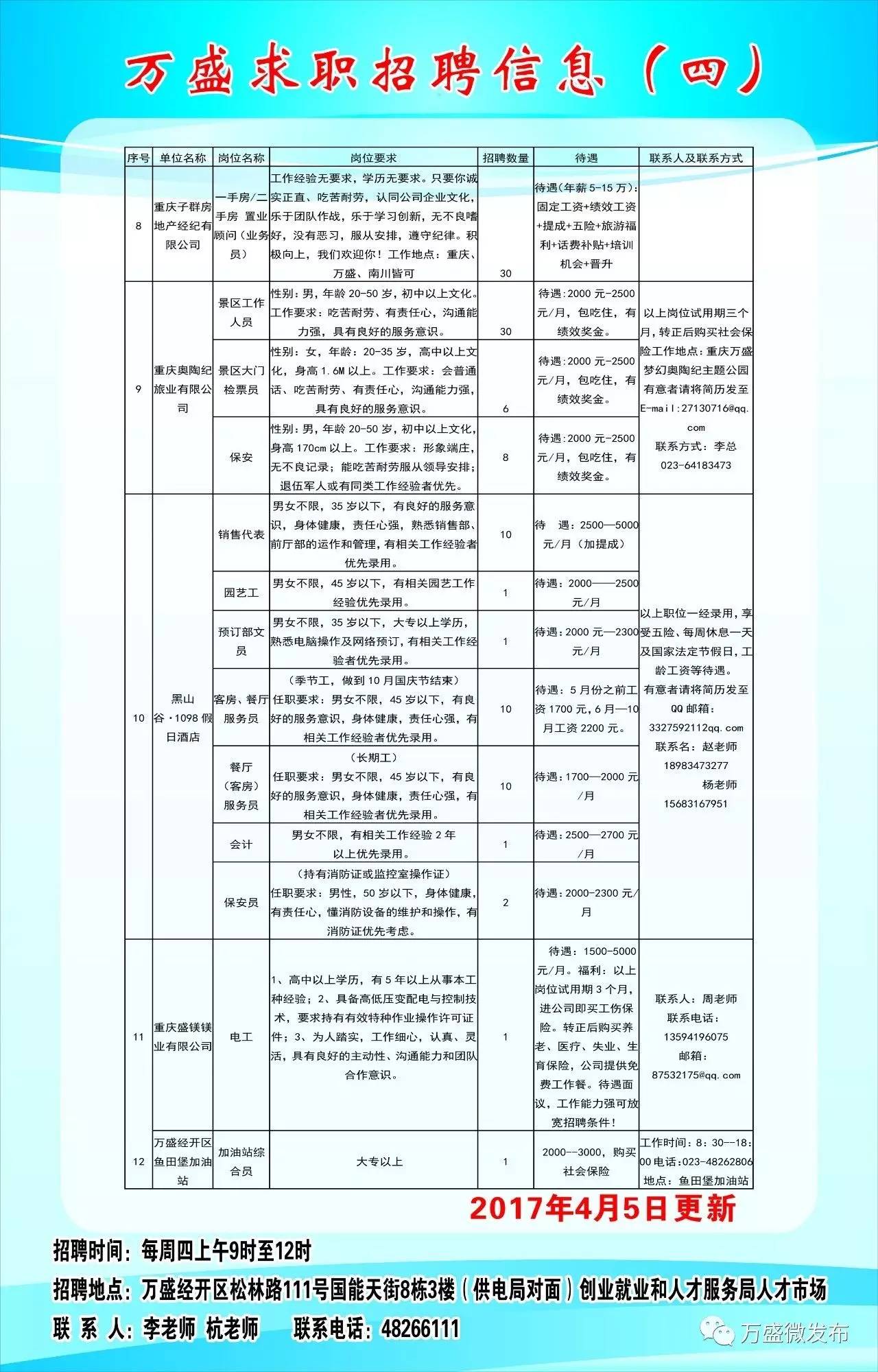 人工拔草 第6页