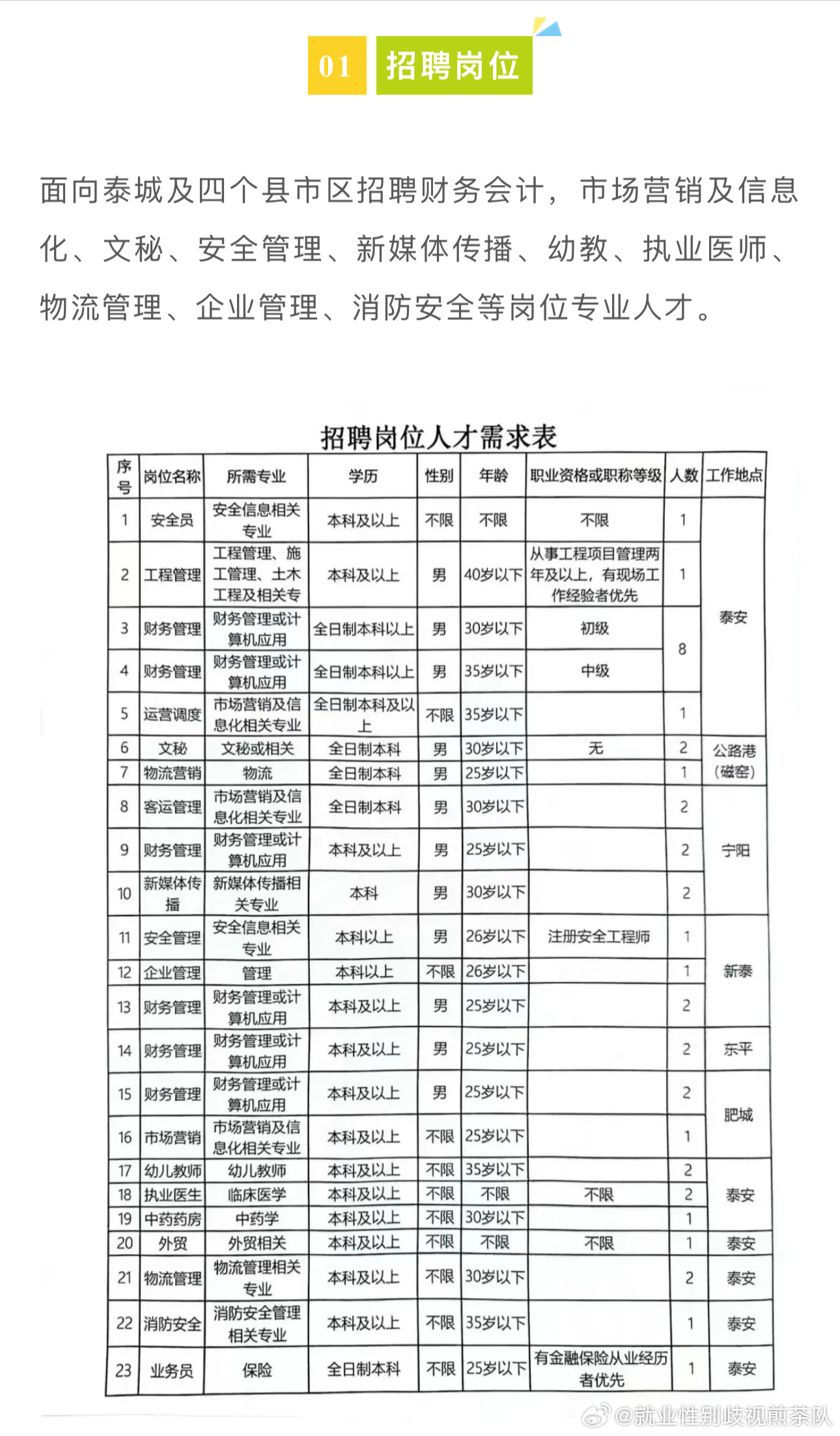 阳泉最新招聘，半天班灵活学习，职场新选择等你来挑战