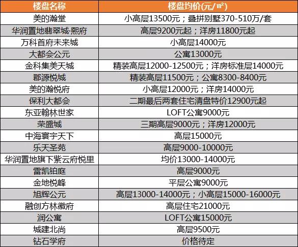 沈飞搬迁最新动态，迈向新征程，未来展翅翱翔的展望