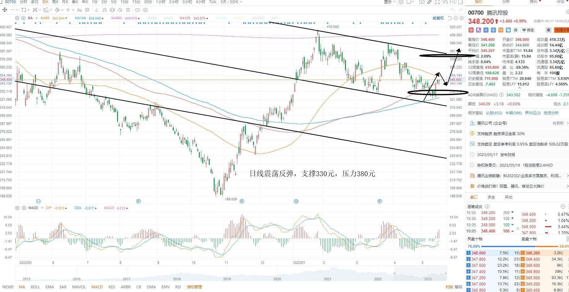 最新外汇实时行情深度解析