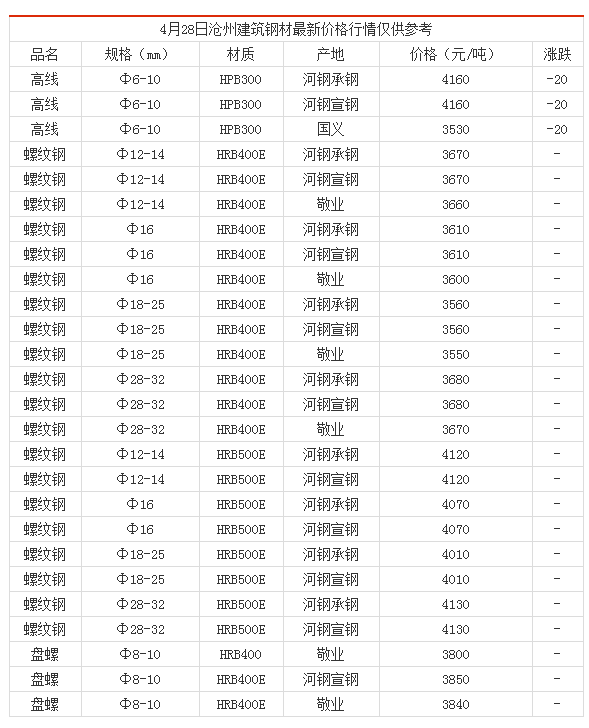 2024年12月