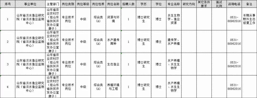 柠檬为何心酸