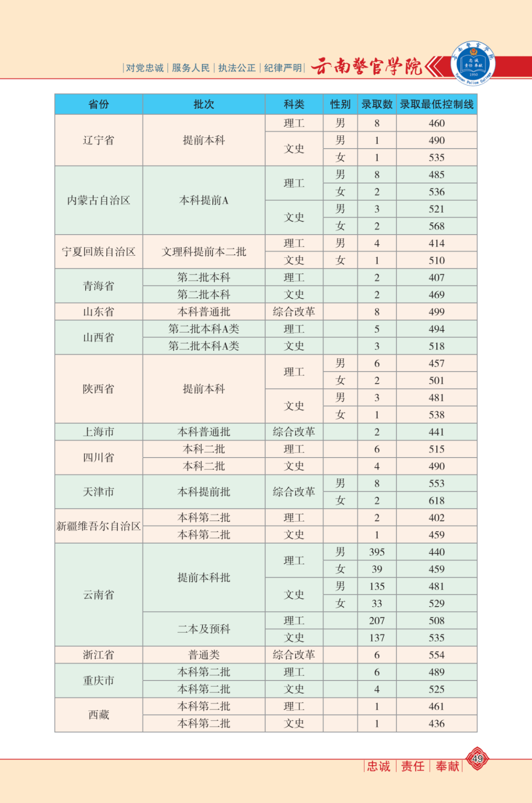 衡水传名广告最新招工信息详解