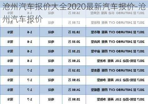 沧州汽车网最新报价及购买指南