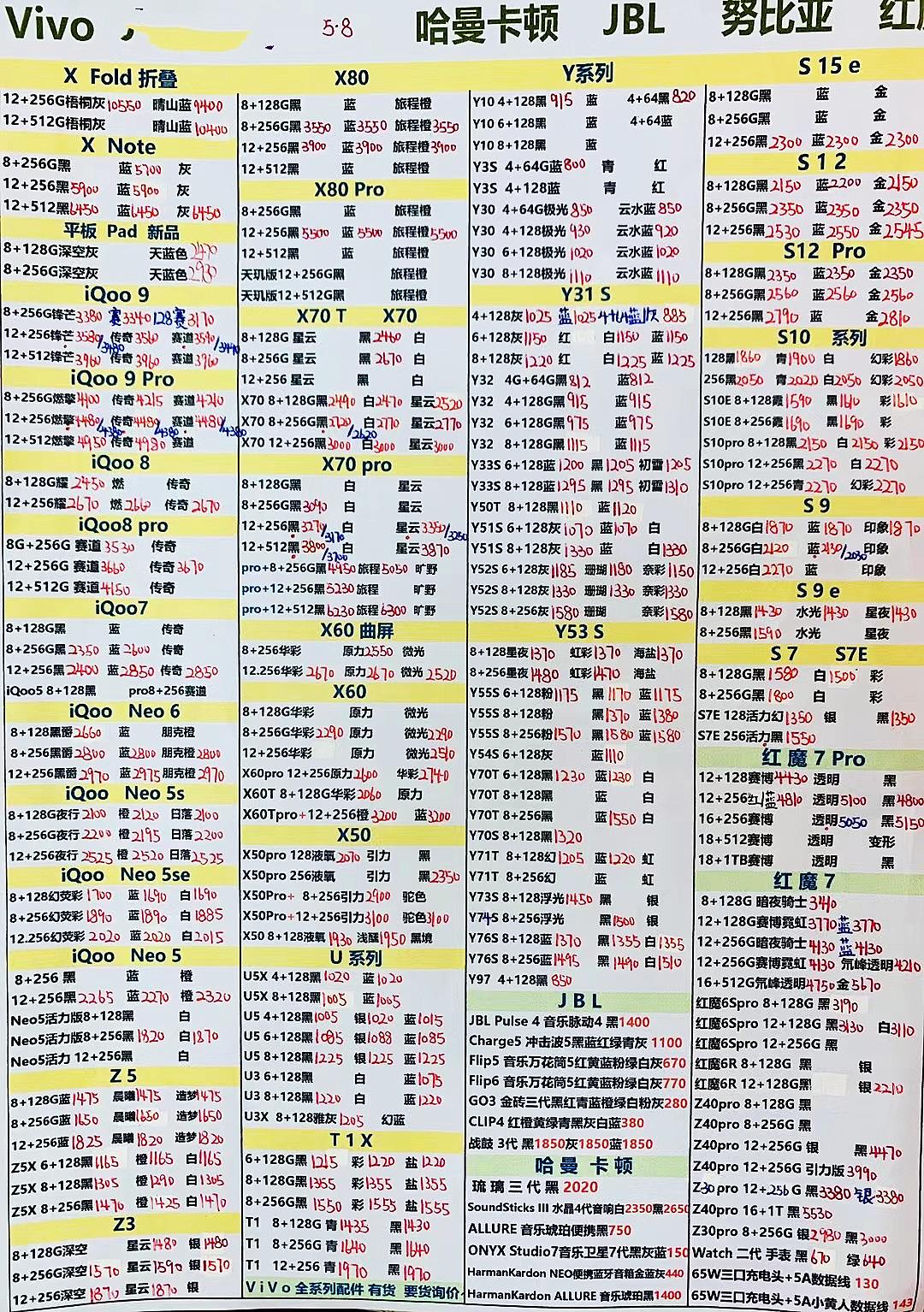 2017最新手机报价总览