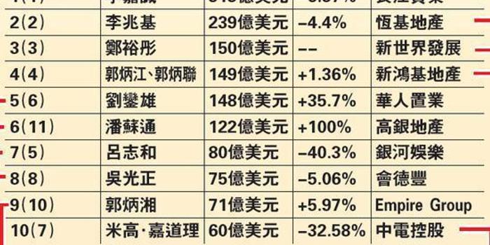 2024年12月26日 第10页