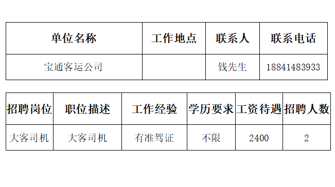 本溪最新招聘信息汇总，洞悉就业市场助力职业发展之路