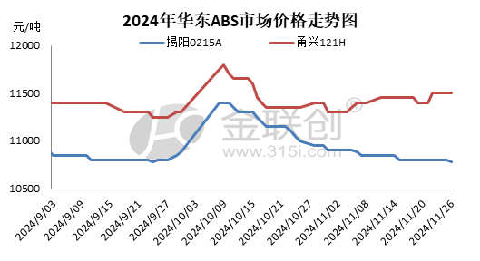 2024年12月27日 第3页