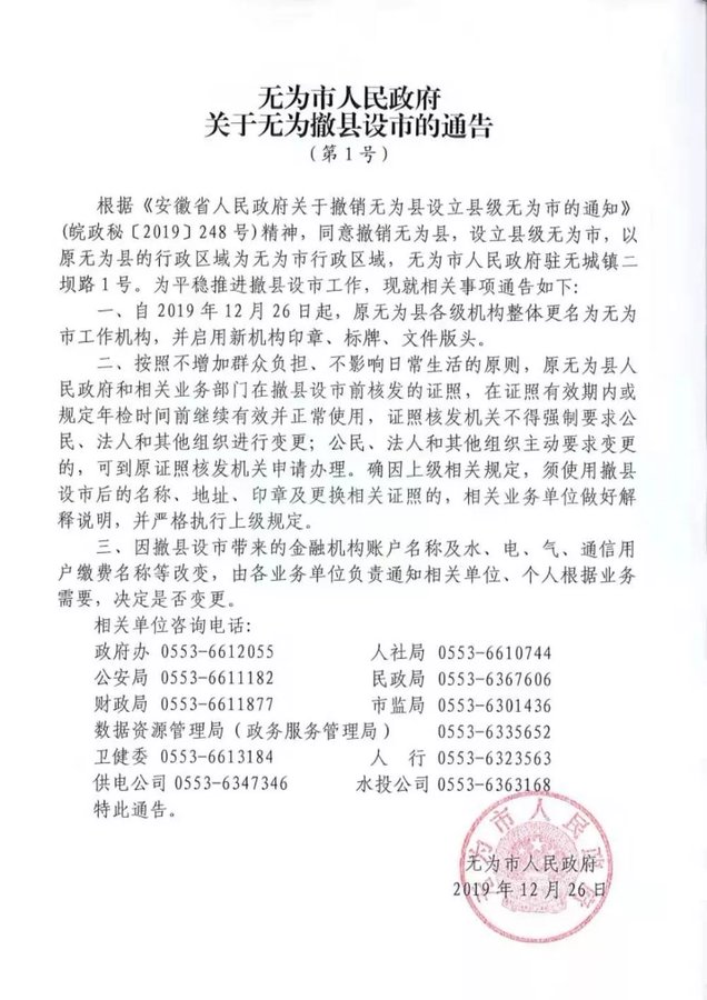 无为县房价最新动态更新报告