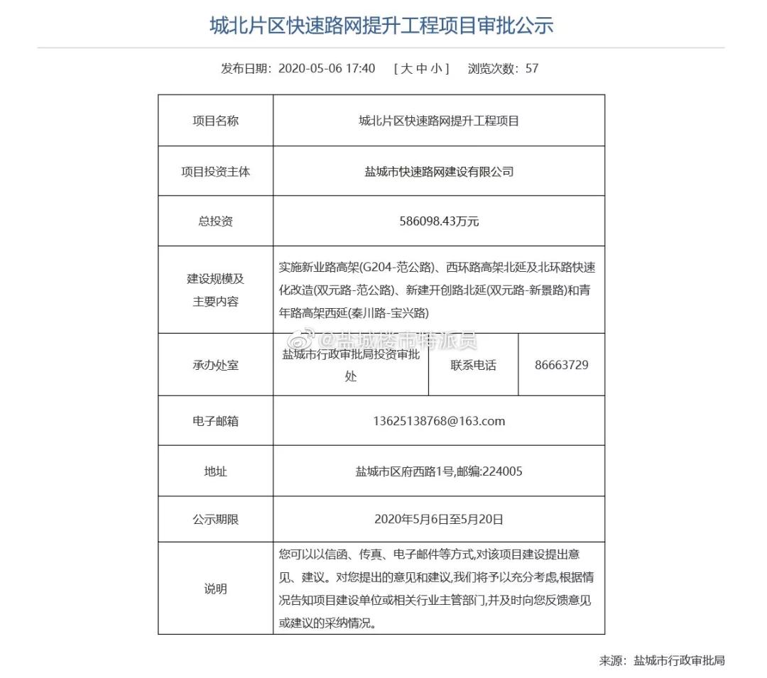 盐城城北最新规划图揭晓，描绘未来繁荣蓝图