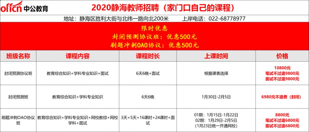 静海兼职最新招聘信息全面汇总