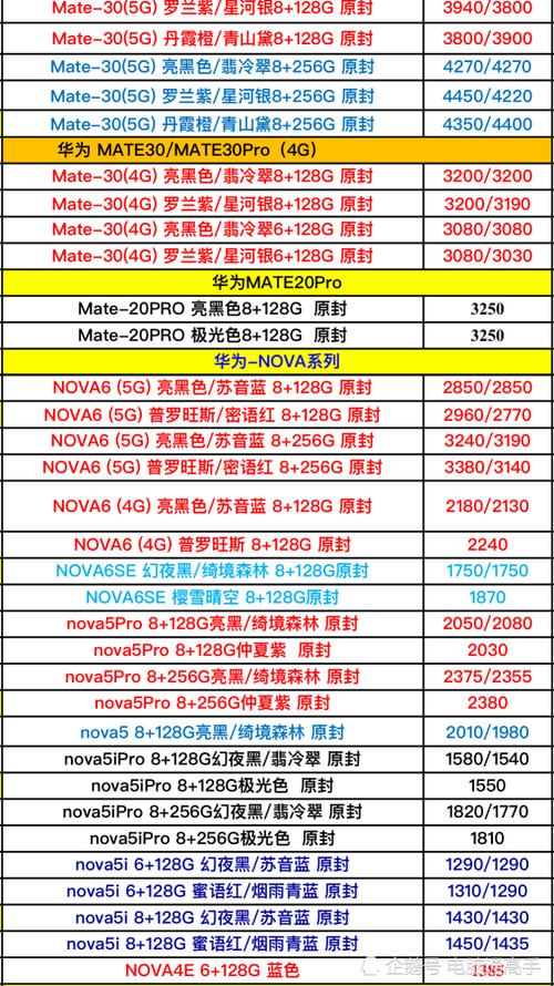 太平洋手机最新报价，掌握最新科技动态，选购更明智